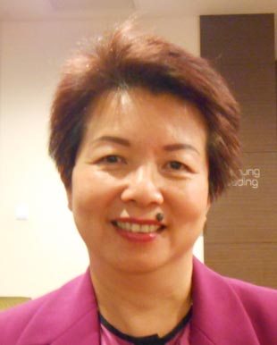 Anne Kung