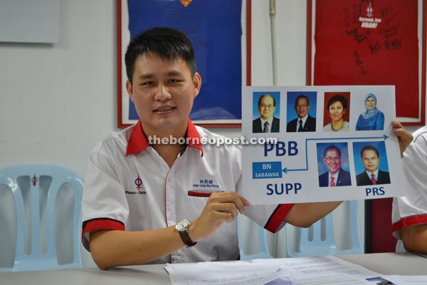 Ling showing a poster featuring the six federal ministers from Sarawak.