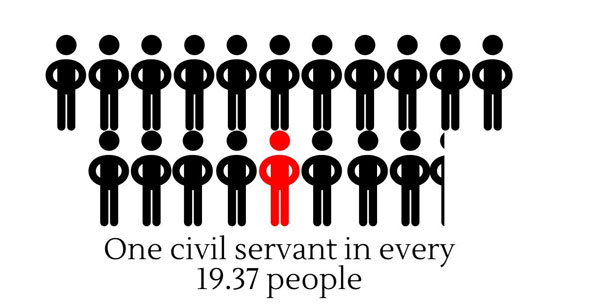 civil-servant-chart