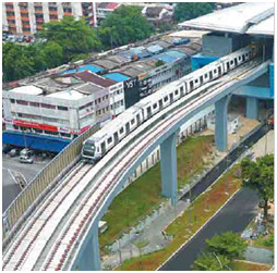 Figure 1 - Malaysia's first MRT Line 1 spans over 51km and 31stations