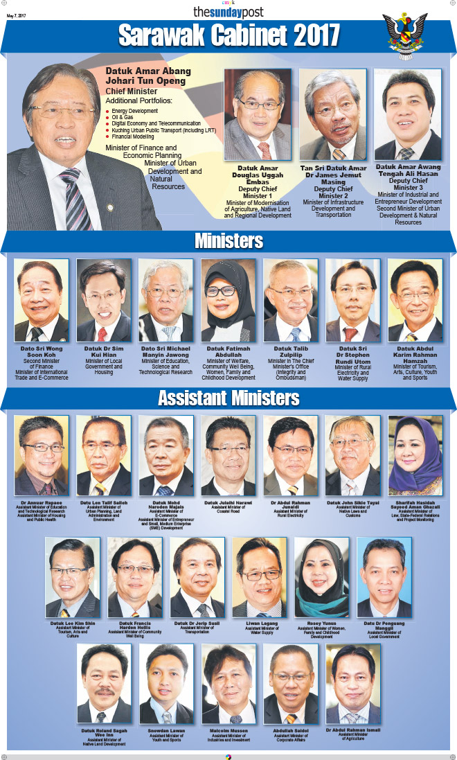 abg johari unveils his new team – borneopost online | borneo