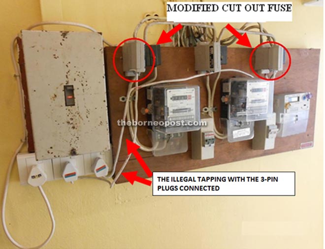 Photo shows the modified cut out fuses with the three-pin plugs supplying electricity to the massage parlour.