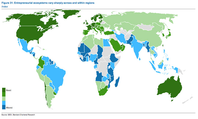 Source: Standard Chartered Research 