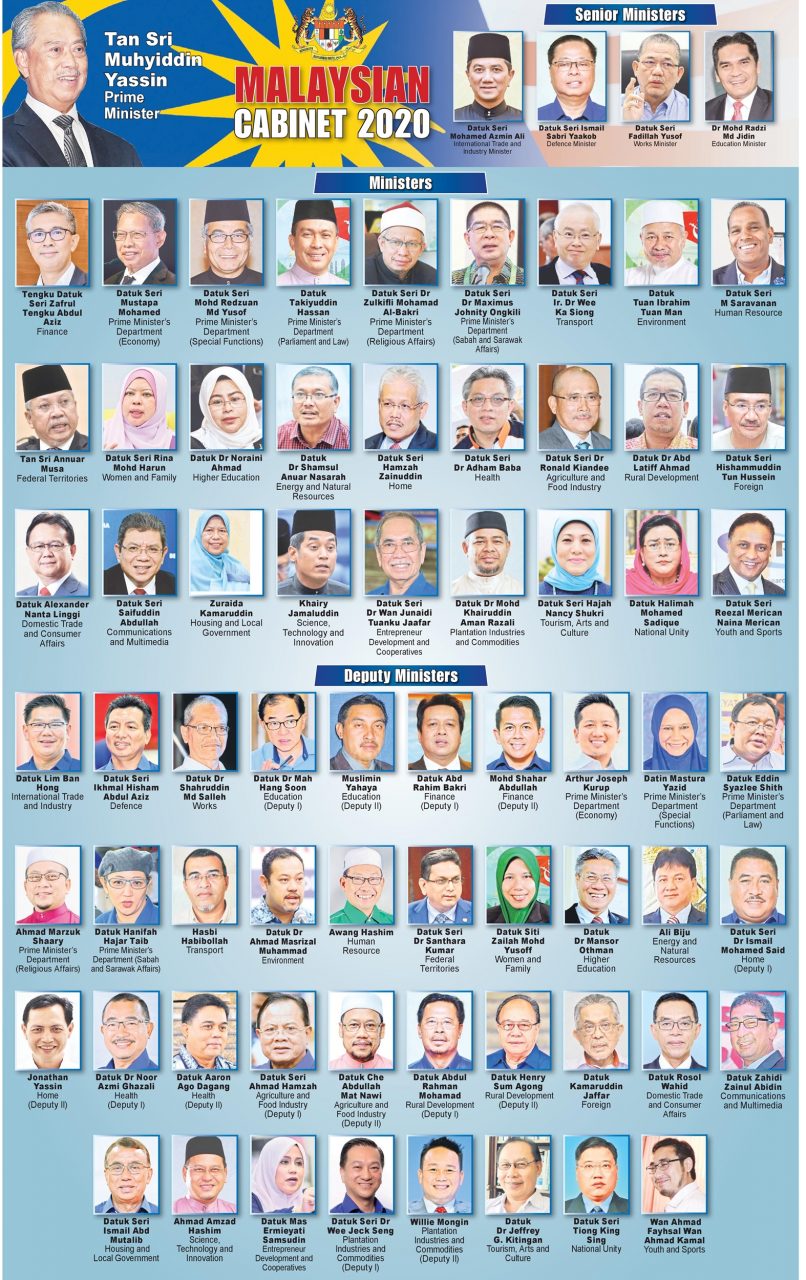 New cabinet malaysia 2021