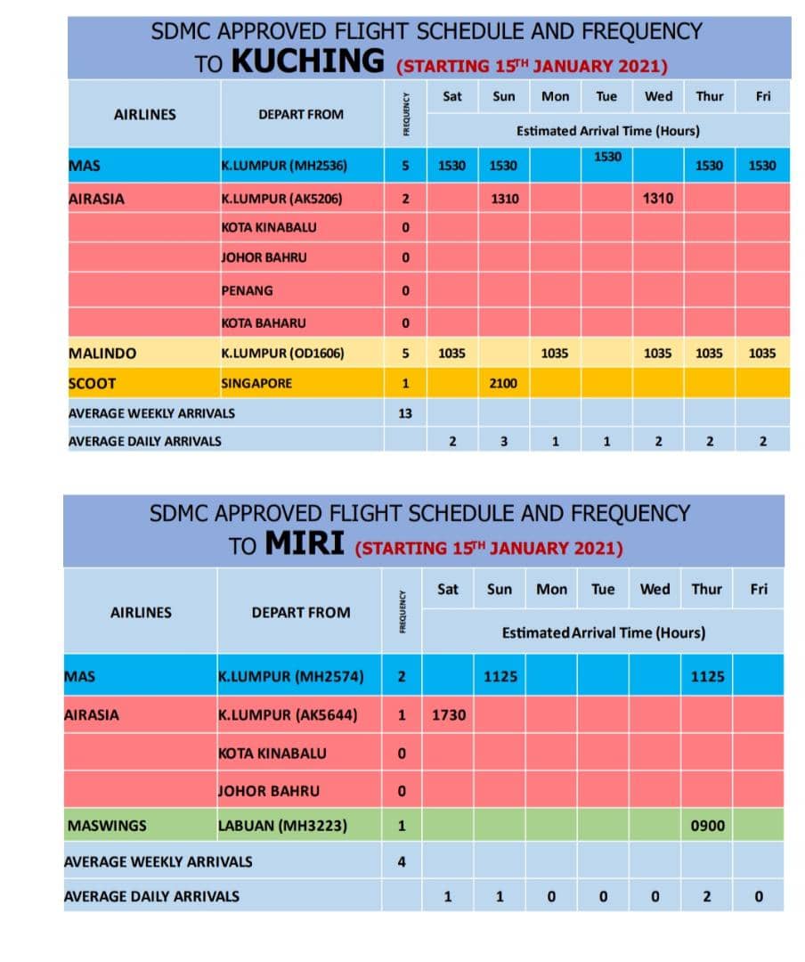 approved flight schedule