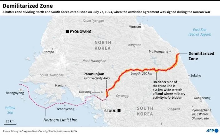 Un homme qui a traversé la frontière avec la Corée du Nord est probablement un ancien transfuge vers le Sud : Séoul
